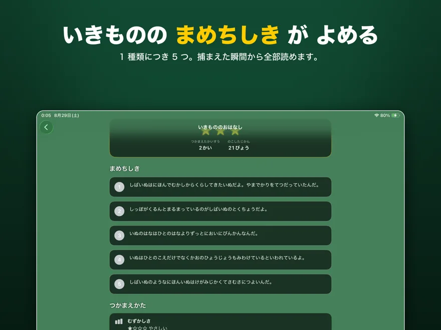 しばいぬの豆知識が 5 つ並んでいる画面