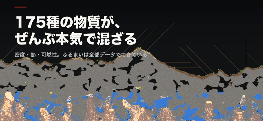 砂・土・水が積もった地形を表示している画面