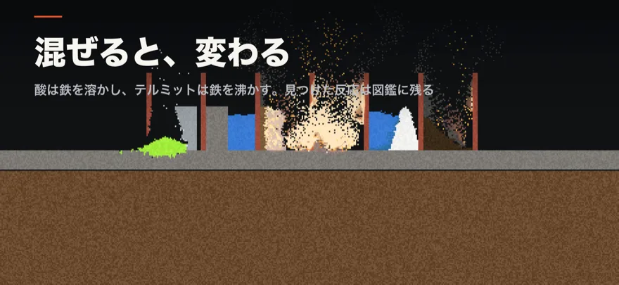 酸やテルミットが鉄を溶かし、反応が起きている画面